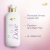 Dove Vitality Renewal Firming Body Wash 4% Restoring Serum with Collagen All Skin Type, 18.5 oz